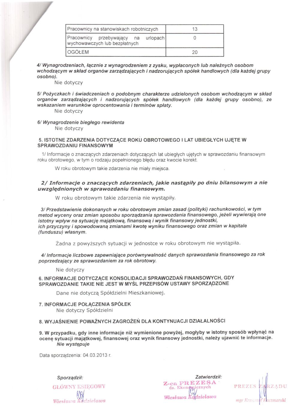 ie dtyczy 51Pżyczkach i świadczeniach pdbny charakterze udzielnych sb wchdzący w skład rganów zarządzających i nadzrujących spółek handlwych (dla każdej grupy sbn), ze wskazanie warunków prcentwania