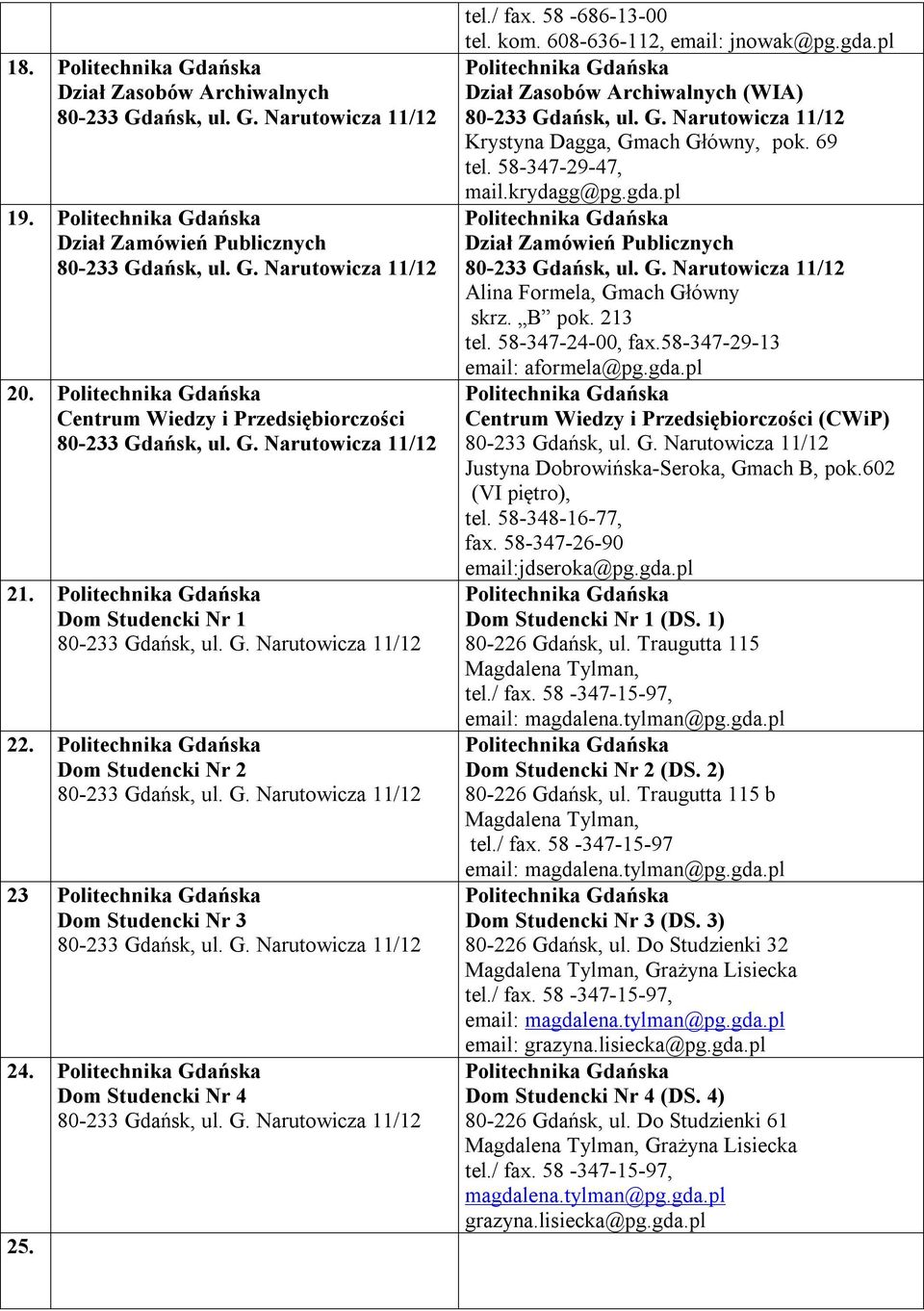 B pok. 213 tel. 58-347-24-00, fax.58-347-29-13 email: aformela@pg.gda.pl Centrum Wiedzy i Przedsiębiorczości (CWiP) Justyna Dobrowińska-Seroka, Gmach B, pok.602 (VI piętro), tel. 58-348-16-77, fax.