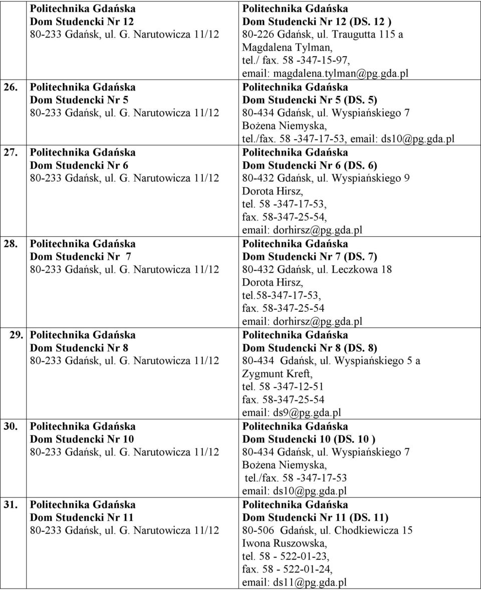 6) 80-432 Gdańsk, ul. Wyspiańskiego 9 Dorota Hirsz, tel. 58-347-17-53, fax. 58-347-25-54, email: dorhirsz@pg.gda.pl Dom Studencki Nr 7 (DS. 7) 80-432 Gdańsk, ul. Leczkowa 18 Dorota Hirsz, tel.