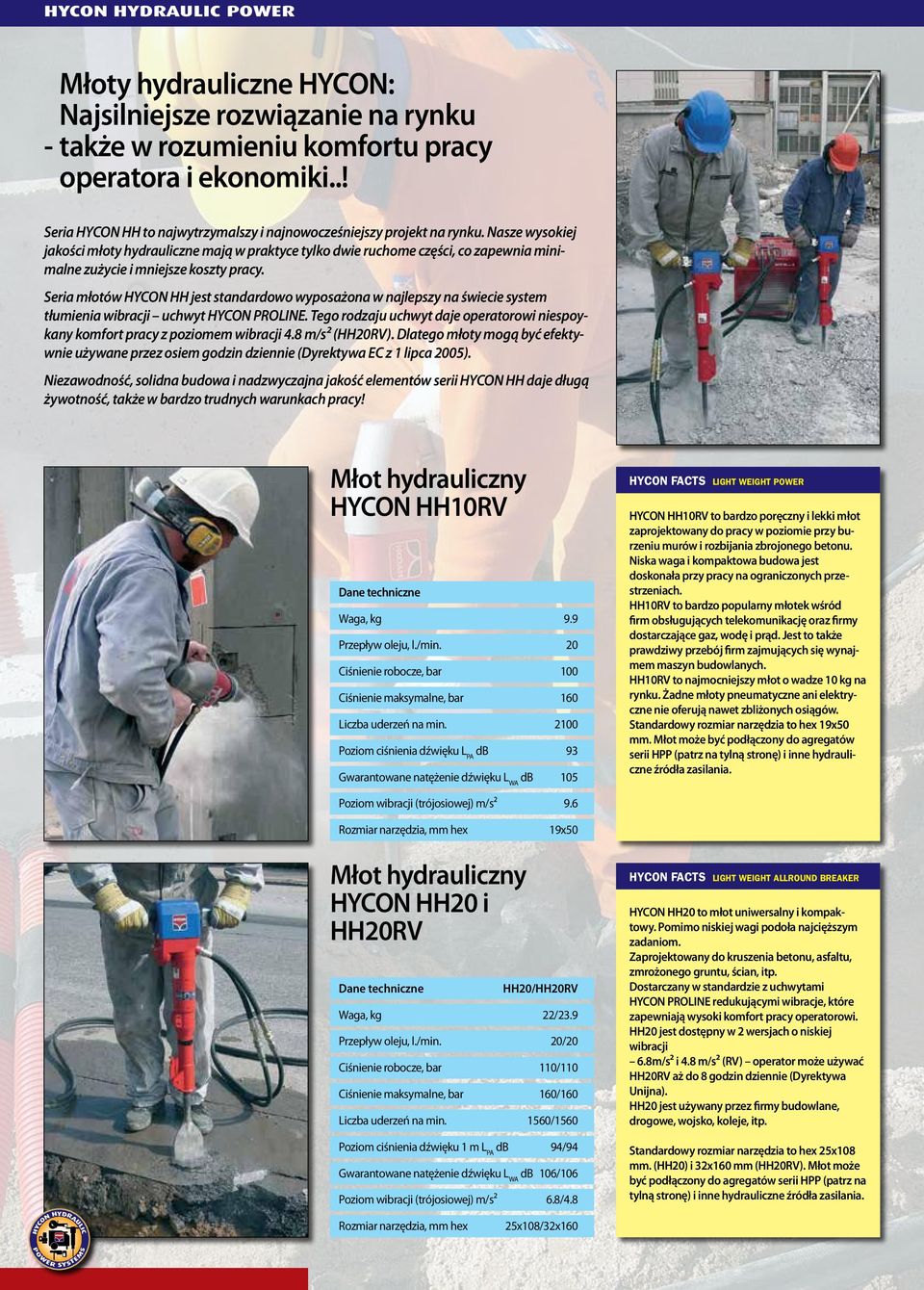 Seria młotów HYCON HH jest standardowo wyposażona w najlepszy na świecie system tłumienia wibracji uchwyt HYCON PROLINE.