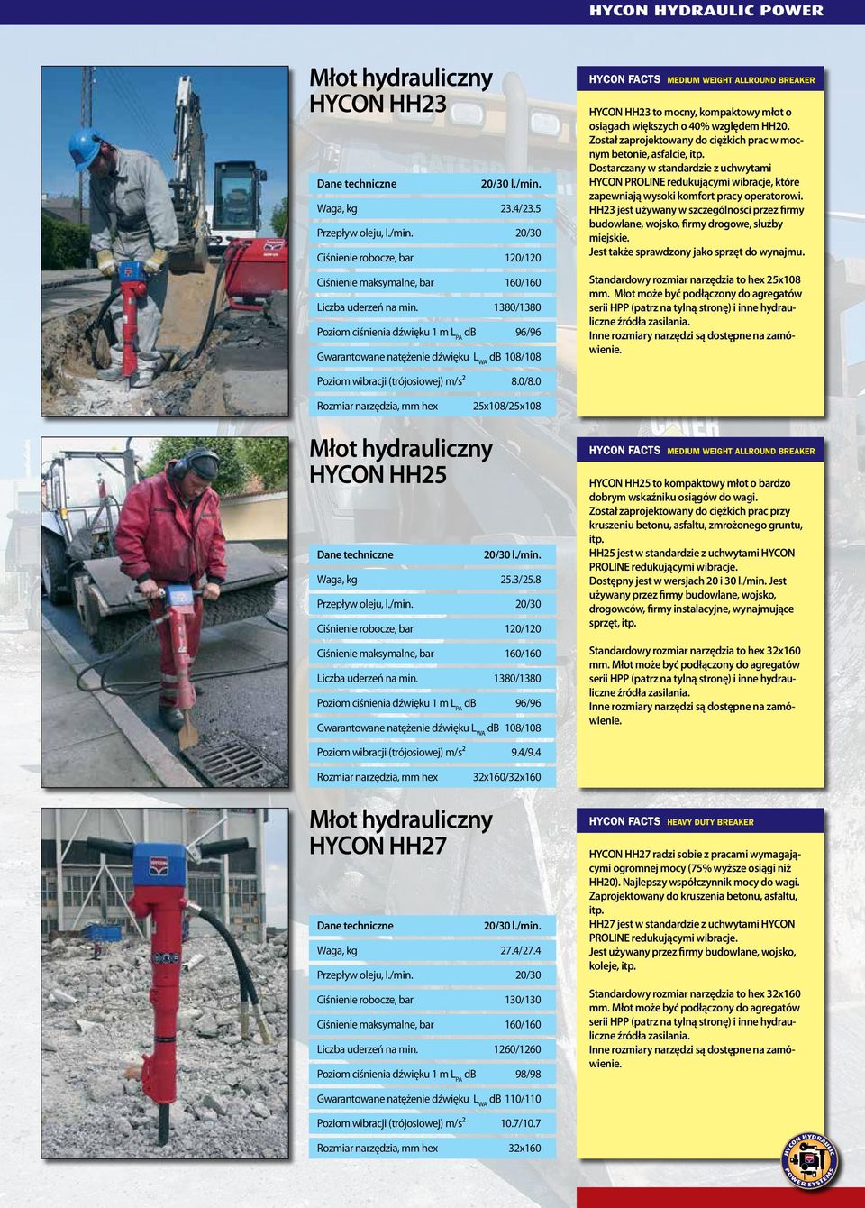 Został zaprojektowany do ciężkich prac w mocnym betonie, asfalcie, itp. Dostarczany w standardzie z uchwytami HYCON PROLINE redukującymi wibracje, które zapewniają wysoki komfort pracy operatorowi.