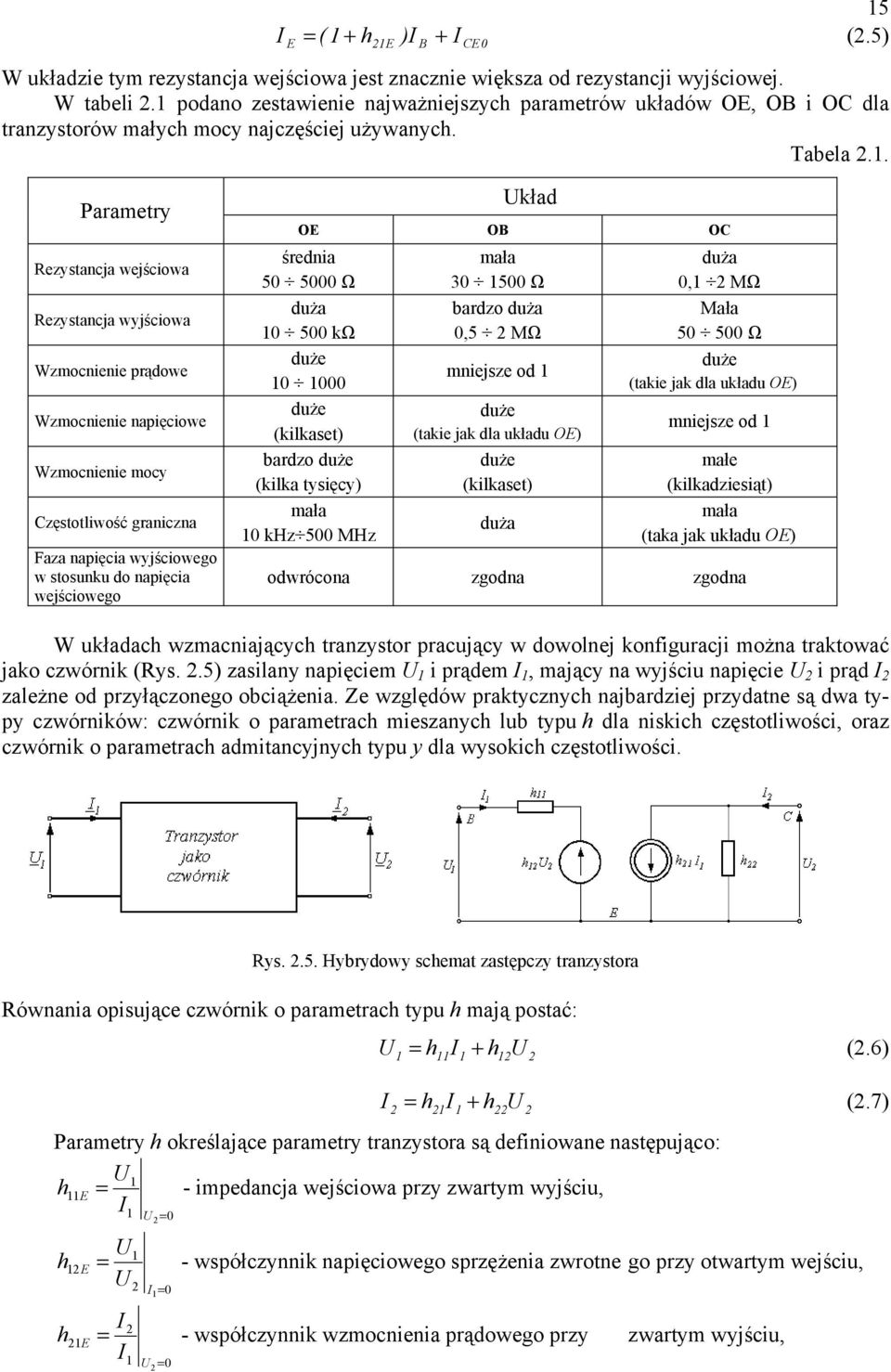 prądowe Wzmocnienie napięciowe Wzmocnienie mocy Częstotliwość graniczna Faza napięcia wyjściowego w stosunku do napięcia wejściowego Układ OE OB OC średnia 50 5000 Ω duża 10 500 kω duże 10 1000 duże