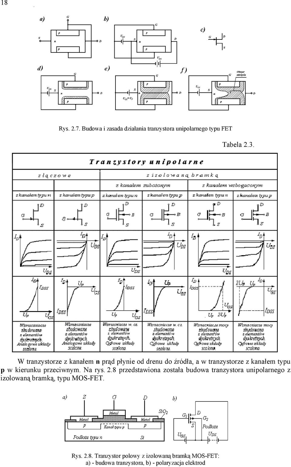 kierunku przeciwnym. Na rys. 2.