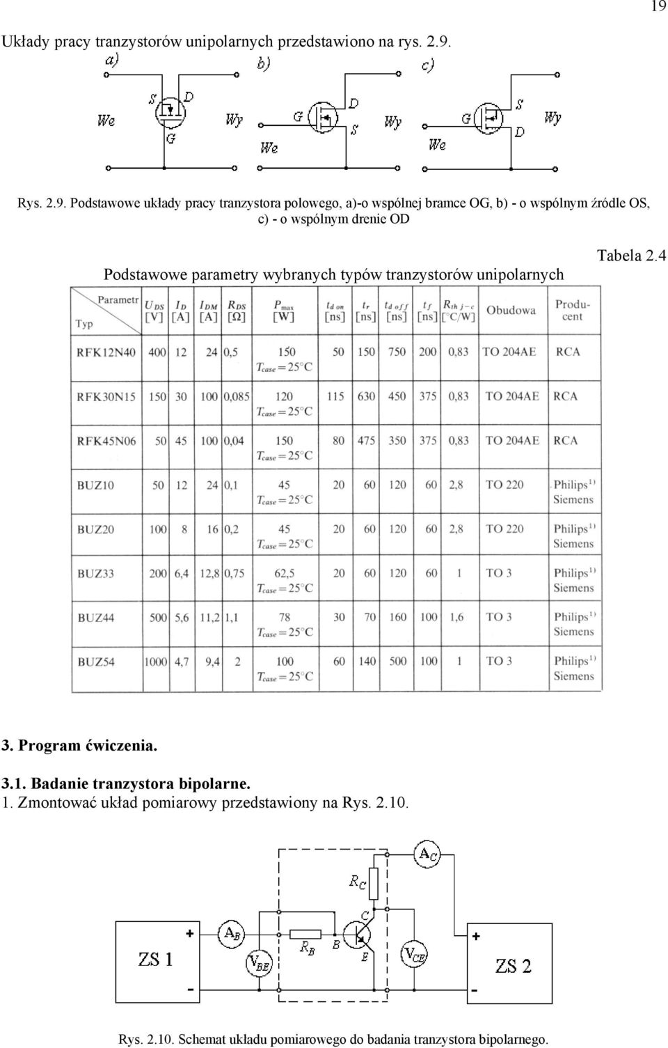 wybranych typów tranzystorów unipolarnych Tabela 2.4 3. Program ćwiczenia. 3.1. Badanie tranzystora bipolarne. 1.