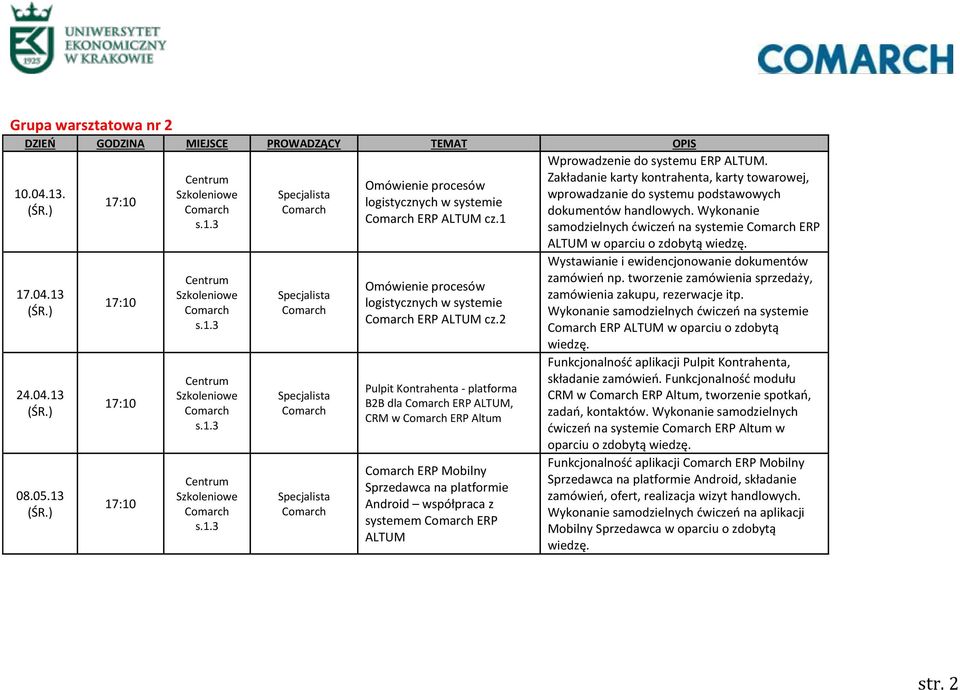 Zakładanie karty kontrahenta, karty towarowej, wprowadzanie do systemu podstawowych dokumentów handlowych. Wykonanie samodzielnych ćwiczeń na systemie ERP ALTUM w oparciu o zdobytą wiedzę.