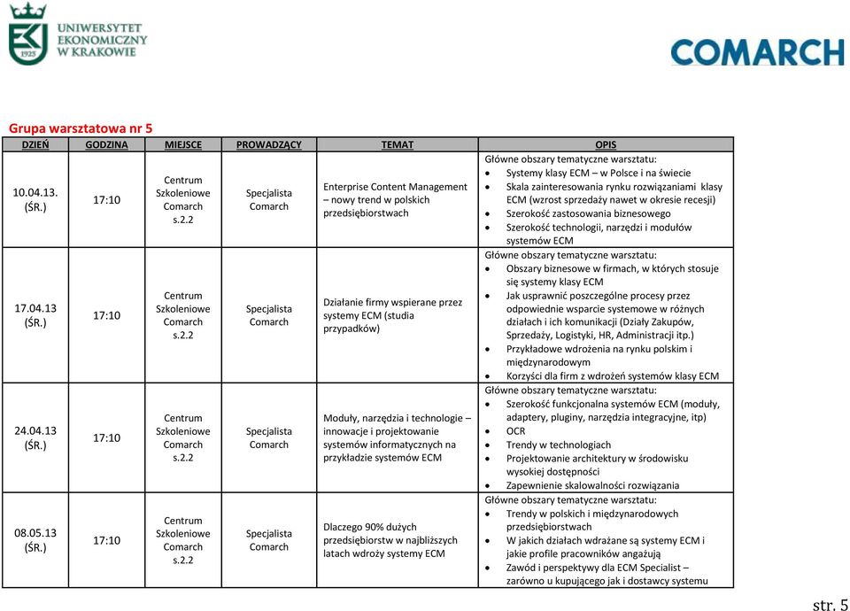firmach, w których stosuje się systemy klasy ECM Jak usprawnić poszczególne procesy przez Działanie firmy wspierane przez 17.04.