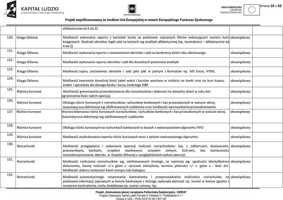Księga Główna Możliwość wykonania raportu z zestawieniem obrotów i sald na konkretny dzień roku obrotowego 122. 123.