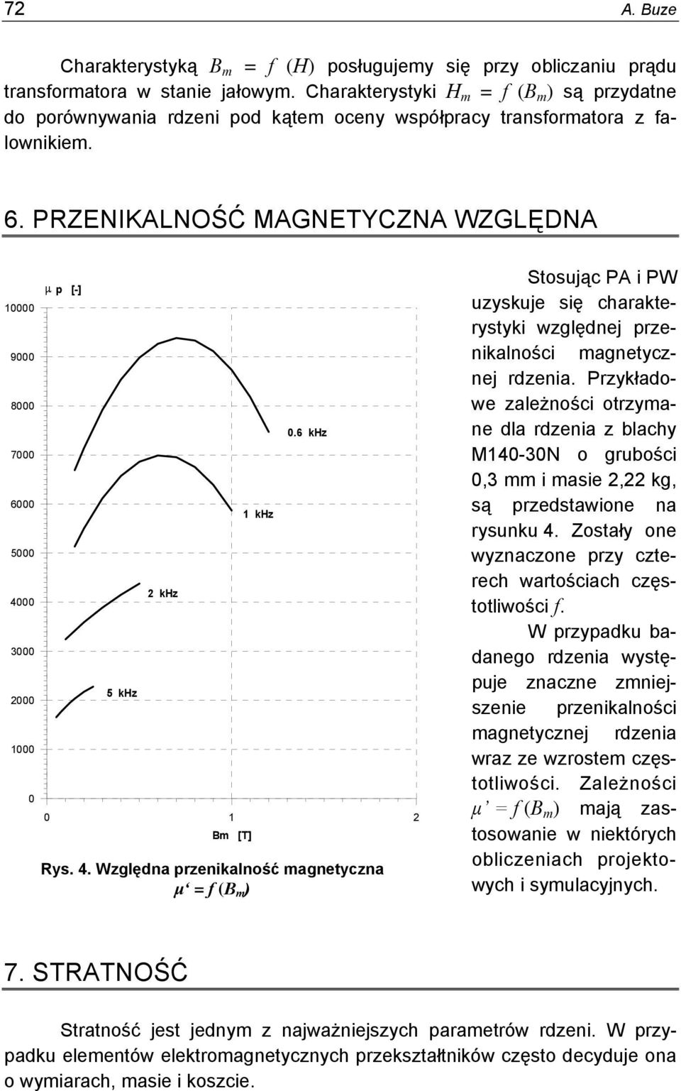 PRZENIKALNOŚĆ MAGNETYCZNA WZGLĘDNA 10000 9000 8000 7000 6000 5000 40