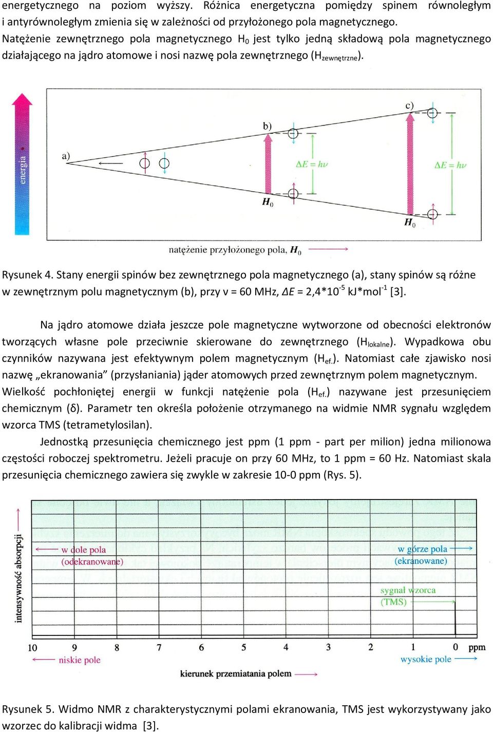 Stany energii spinów bez zewnętrznego pola magnetycznego (a), stany spinów są różne w zewnętrznym polu magnetycznym (b), przy ν = 60 MHz, ΔE = 2,4*10-5 kj*mol -1 [3].