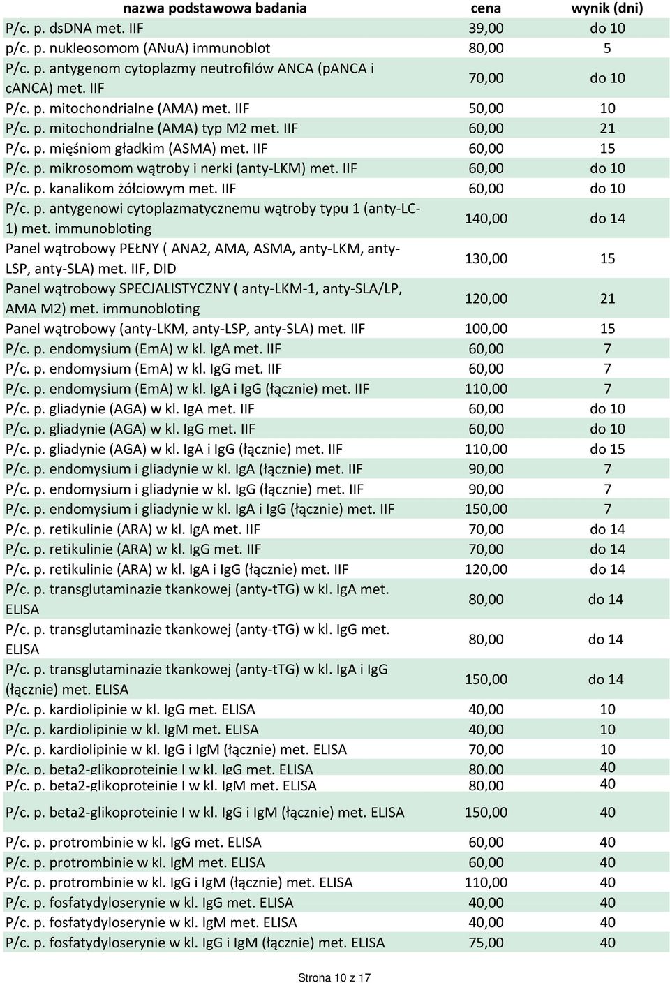 IIF 60,00 do 10 P/c. p. antygenowi cytoplazmatycznemu wątroby typu 1 (anty-lc- 1) met. immunobloting 140,00 do 14 Panel wątrobowy PEŁNY ( ANA2, AMA, ASMA, anty-lkm, anty- LSP, anty-sla) met.