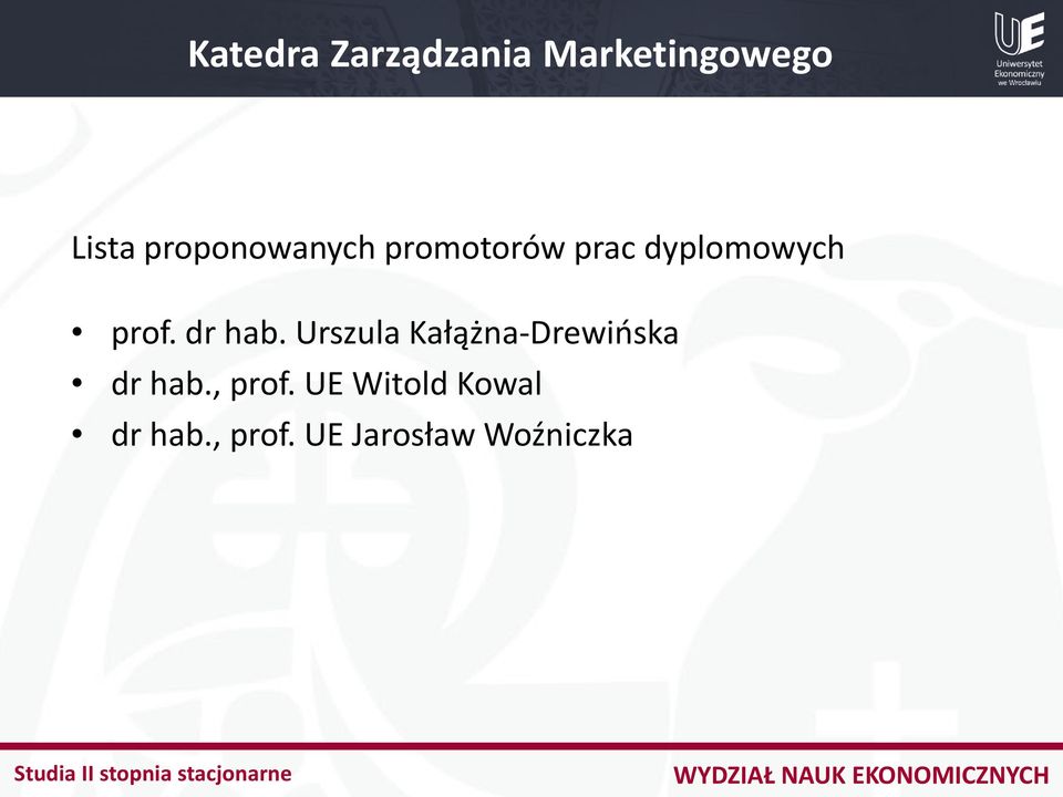 dr hab. Urszula Kałążna-Drewińska dr hab., prof.