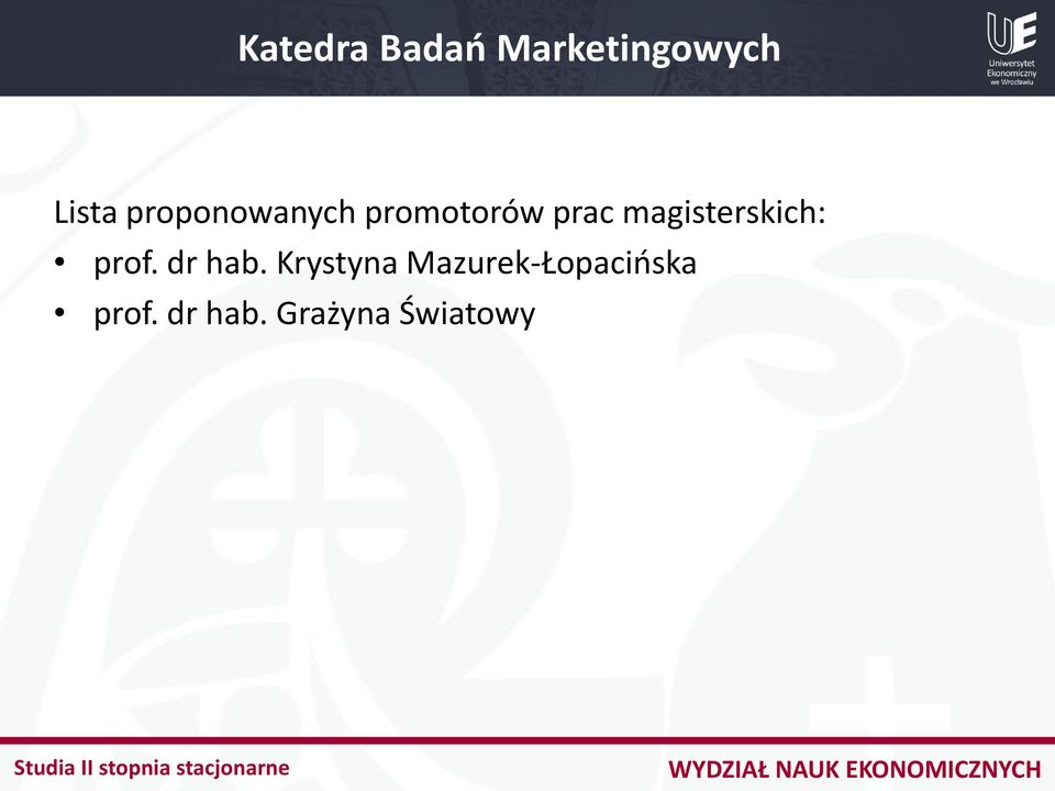 magisterskich: prof. dr hab.