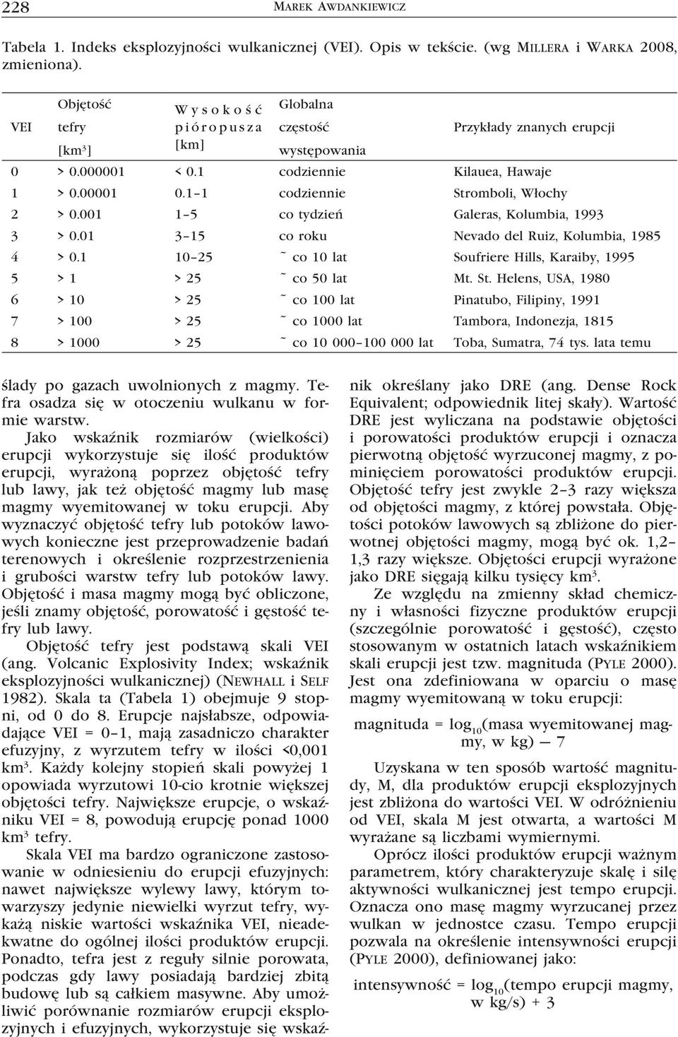 1 1 codziennie Stromboli, Włochy 2 > 0.001 1 5 co tydzień Galeras, Kolumbia, 1993 3 > 0.01 3 15 co roku Nevado del Ruiz, Kolumbia, 1985 4 > 0.