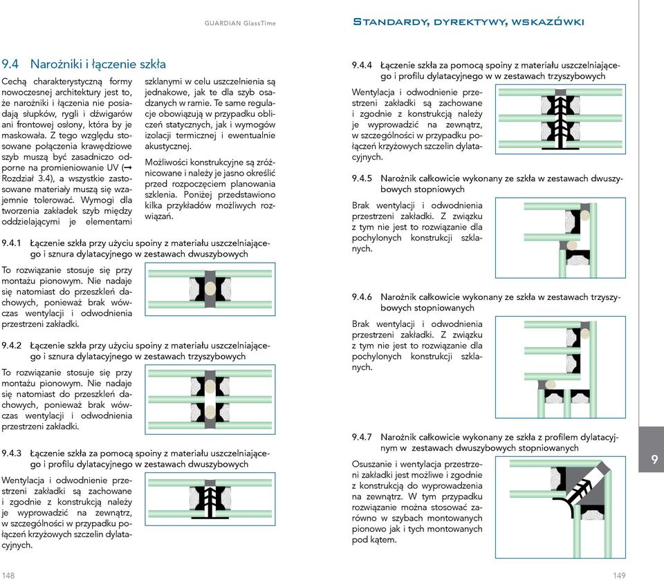 Wymogi dla tworzenia zakładek szyb między oddzielającymi je elementami szklanymi w celu uszczelnienia są jednakowe, jak te dla szyb osadzanych w ramie.