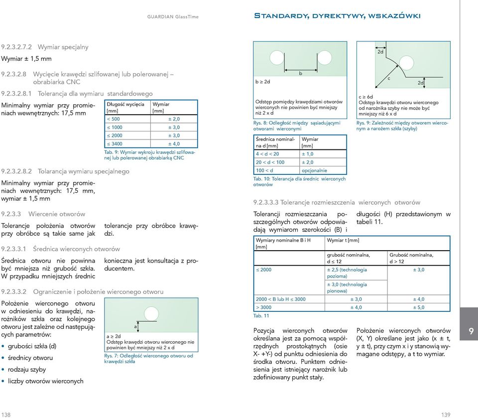 W przypadku mniejszych średnic Wymiar < 500 ± 2,0 1000 ± 3,0 2000 ± 3,0 3400 ± 4,0 Tab. : Wymiar wykroju krawędzi szlifowanej lub polerowanej obrabiarką CNC tolerancje przy obróbce krawędzi.