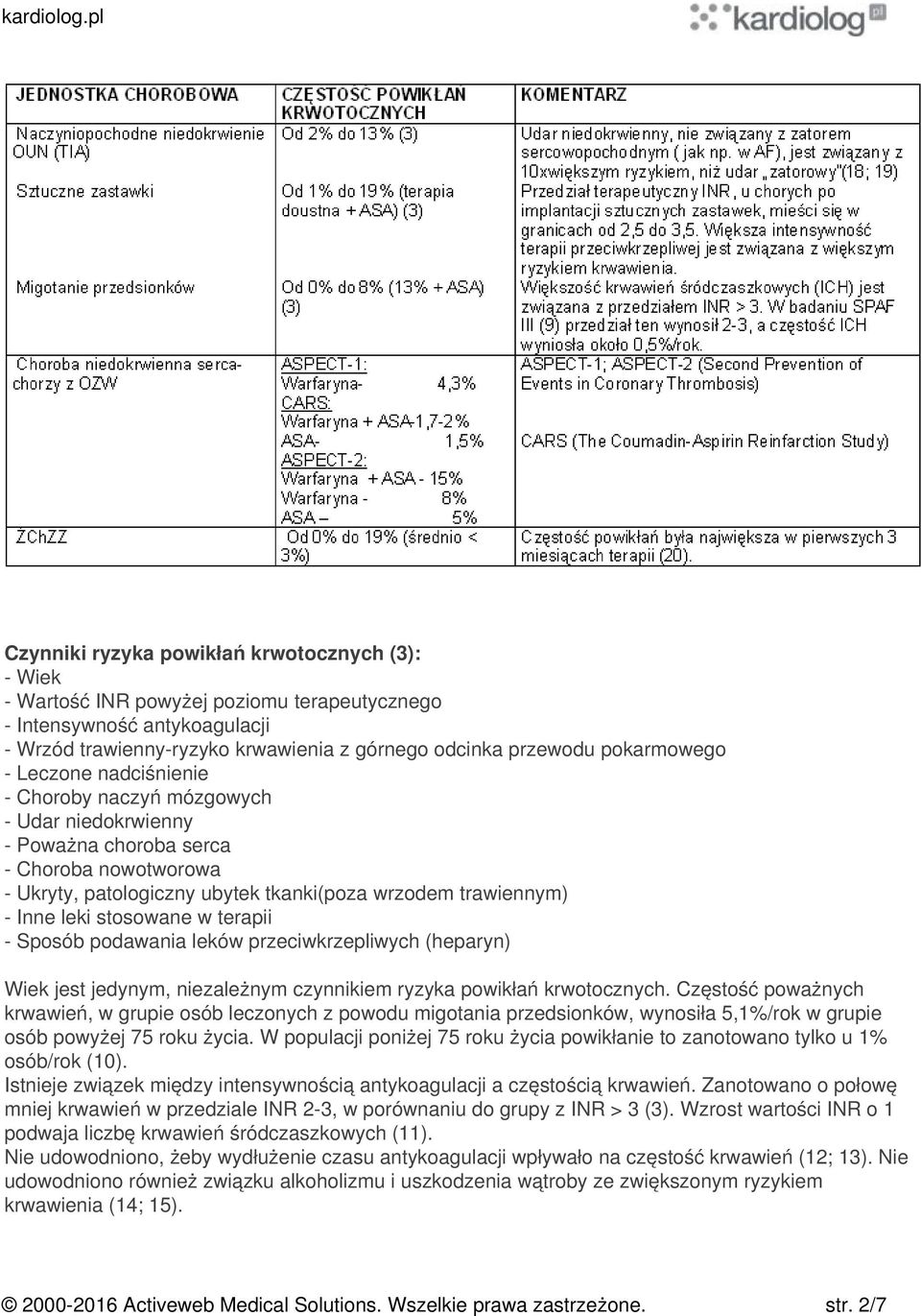 leki stosowane w terapii - Sposób podawania leków przeciwkrzepliwych (heparyn) Wiek jest jedynym, niezależnym czynnikiem ryzyka powikłań krwotocznych.