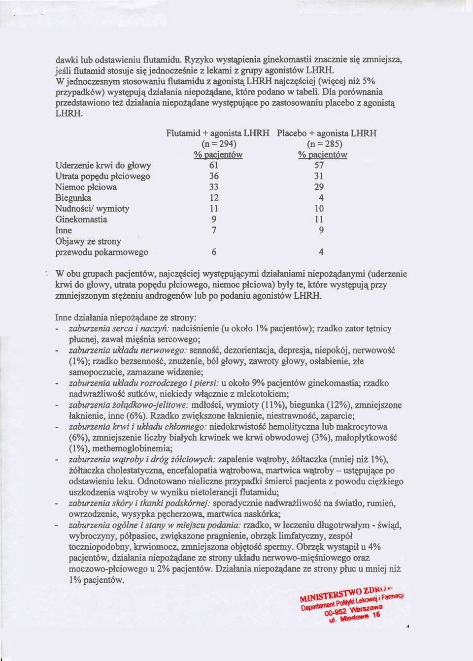 Dla porbwnania przedstawiono tez dzidania niepoiqdane wystepujv po zastosowaniu placebo z agonisq LHRH.