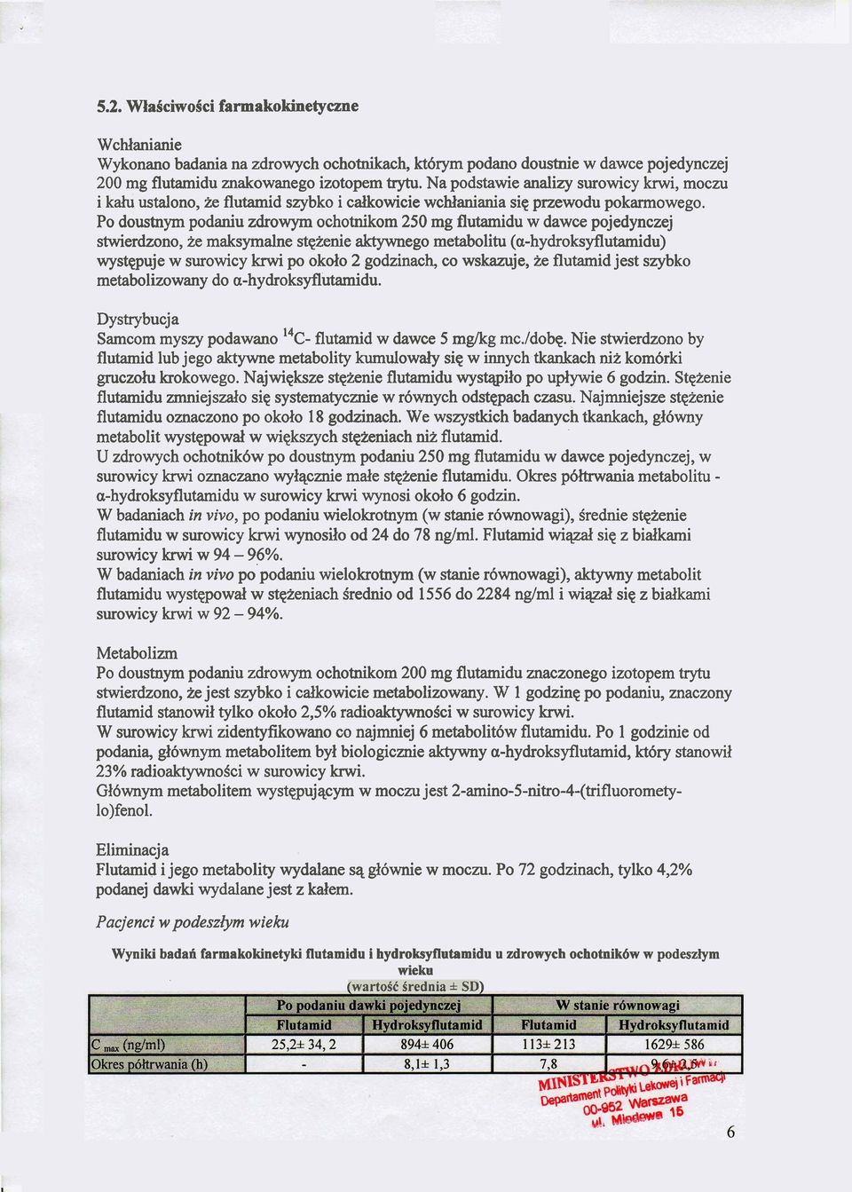 PO doustnym podaniu zdrowym ochotnikom 250 mg flutamidu W dawce pojedynczej stwierdzono, ze maksyrnalne stezenie aktywnego metabolitu (a-hydroksyflutamidu) wystqpuje W surowicy krwi po okdo 2