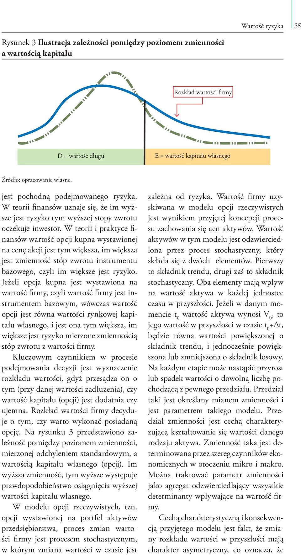 W teorii i praktyce finansów wartość opcji kupna wystawionej na cenę akcji jest tym większa, im większa jest zmienność stóp zwrotu instrumentu bazowego, czyli im większe jest ryzyko.
