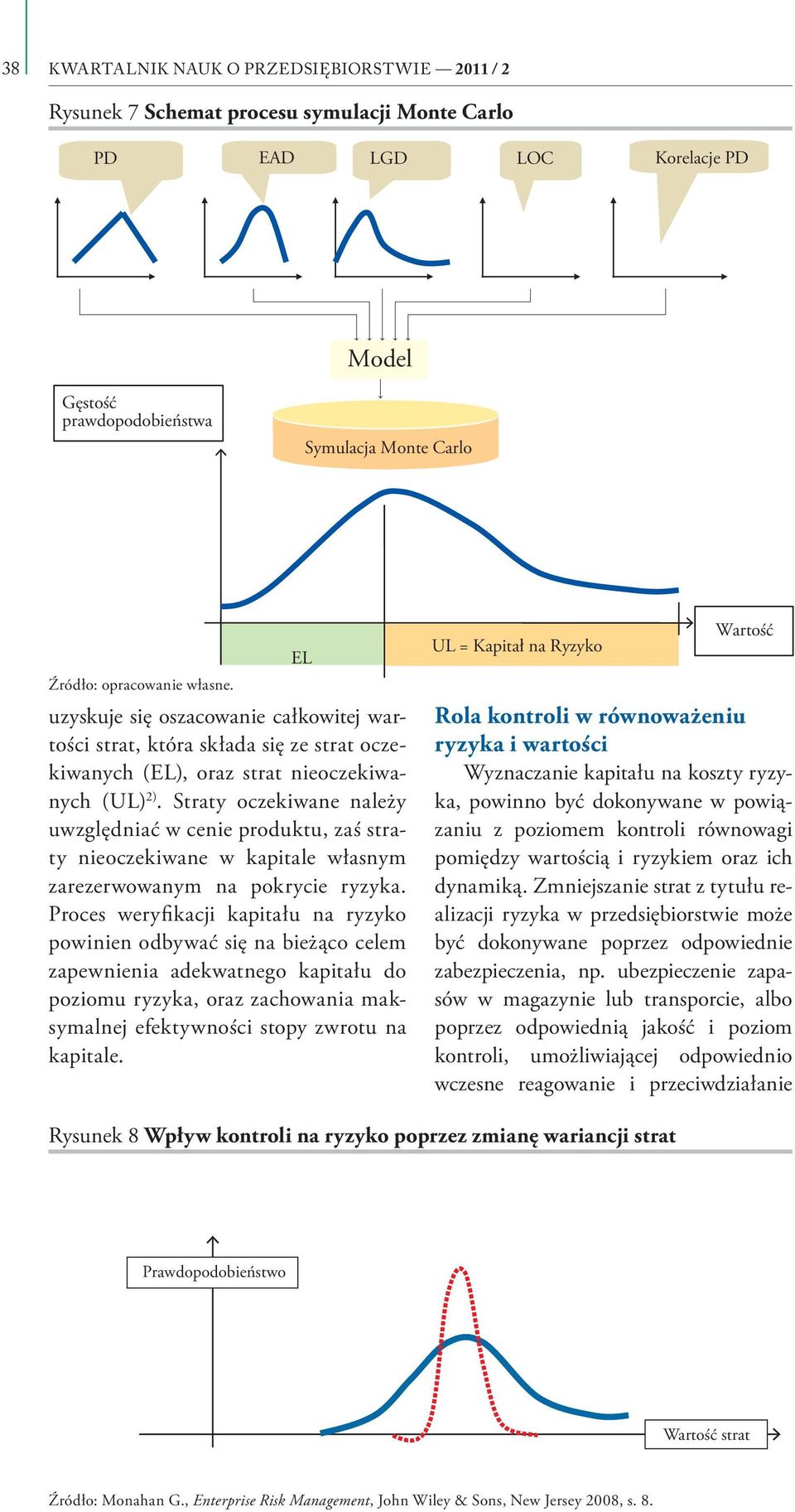 Straty oczekiwane należy uwzględniać w cenie produktu, zaś straty nieoczekiwane w kapitale własnym zarezerwowanym na pokrycie.