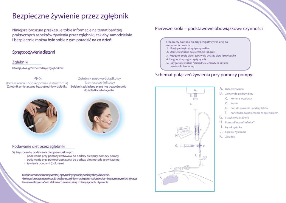 Sprzęt do żywienia dietami Zgłębniki Istnieją dwa główne rodzaje zgłębników: PEG (Przezskórna Endoskopowa Gastrostomia) Zgłębnik umieszczany bezpośrednio w żołądku Zgłębnik nosowo-żołądkowy lub