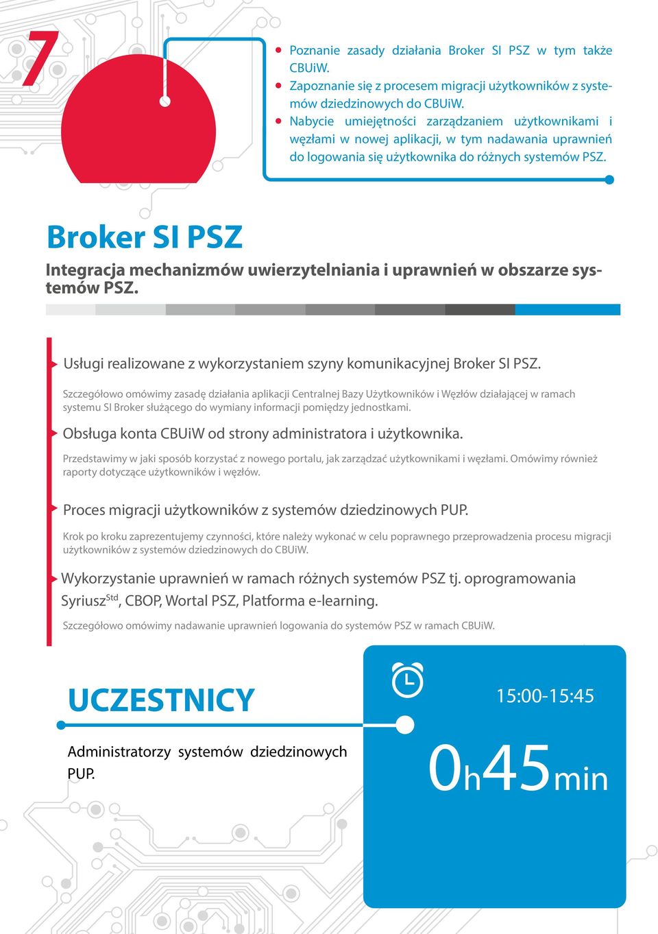 Broker SI PSZ Integracja mechanizmów uwierzytelniania i uprawnień w obszarze systemów PSZ. Usługi realizowane z wykorzystaniem szyny komunikacyjnej Broker SI PSZ.