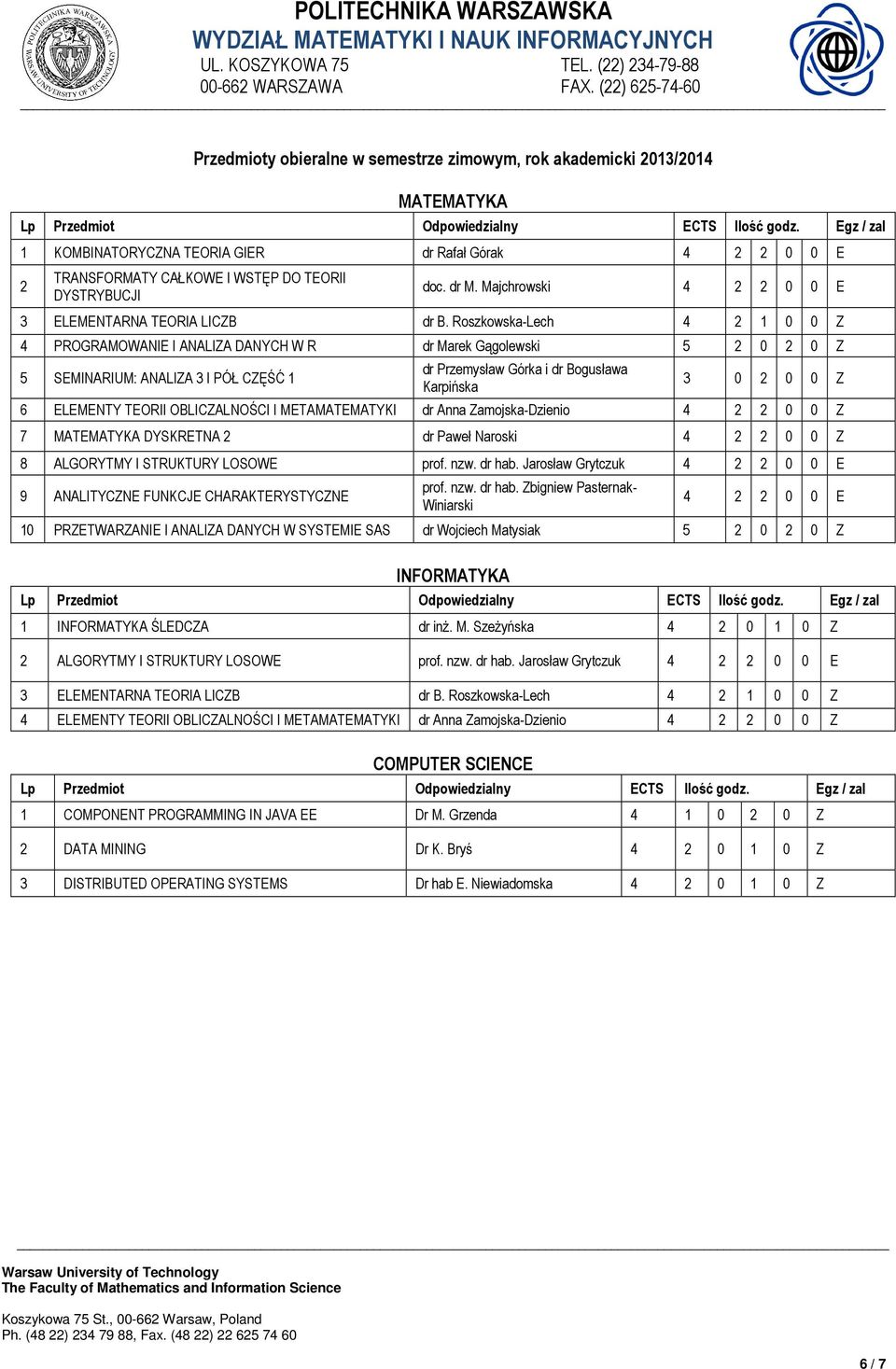 Roszkowska-Lech 4 2 1 0 0 Z 4 PROGRAMOWANIE I ANALIZA DANYCH W R dr Marek Gągolewski 5 2 0 2 0 Z 5 SEMINARIUM: ANALIZA 3 I PÓŁ CZĘŚĆ 1 dr Przemysław Górka i dr Bogusława Karpińska 3 0 2 0 0 Z 6
