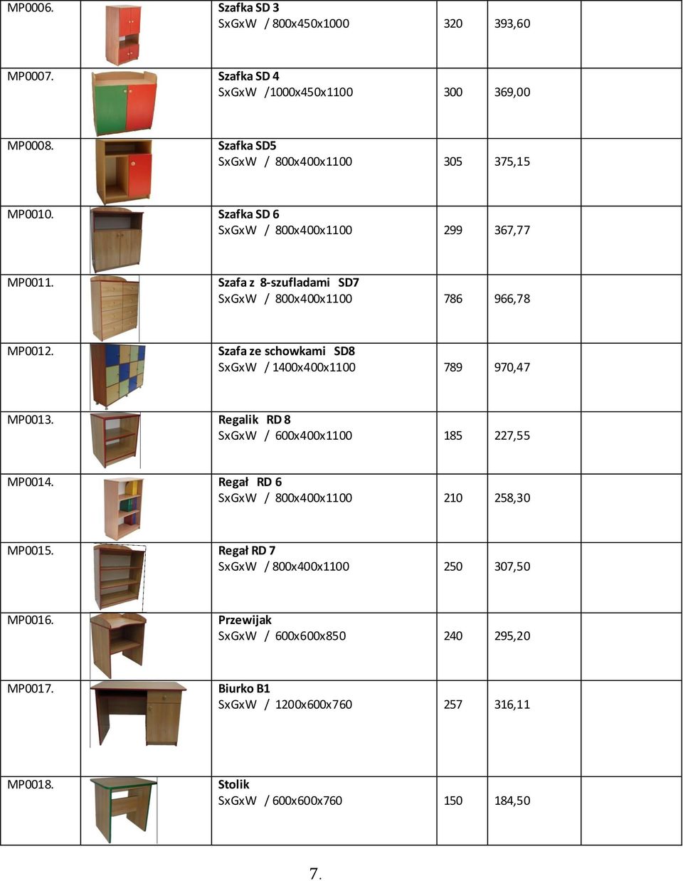 Szafa z 8-szufladami SD7 SxGxW / 800x400x1100 786 966,78 MP0012. Szafa ze schowkami SD8 SxGxW / 1400x400x1100 789 970,47 MP0013.