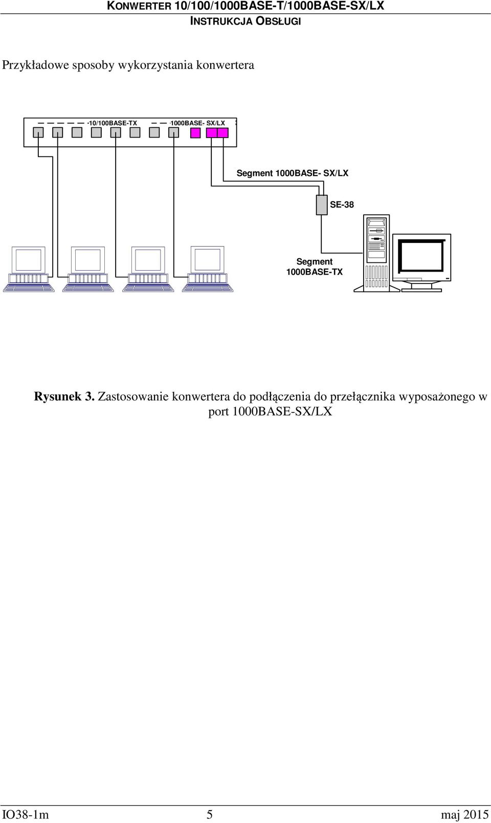 Segment Segment 1000BASE-TX 100BASE-TX Rysunek 3.