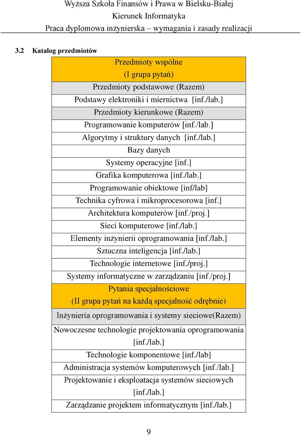 ] Sieci komputerowe [inf./lab.] Elementy inżynierii oprogramowania [inf./lab.] Sztuczna inteligencja [inf./lab.] Technologie internetowe [inf./proj.