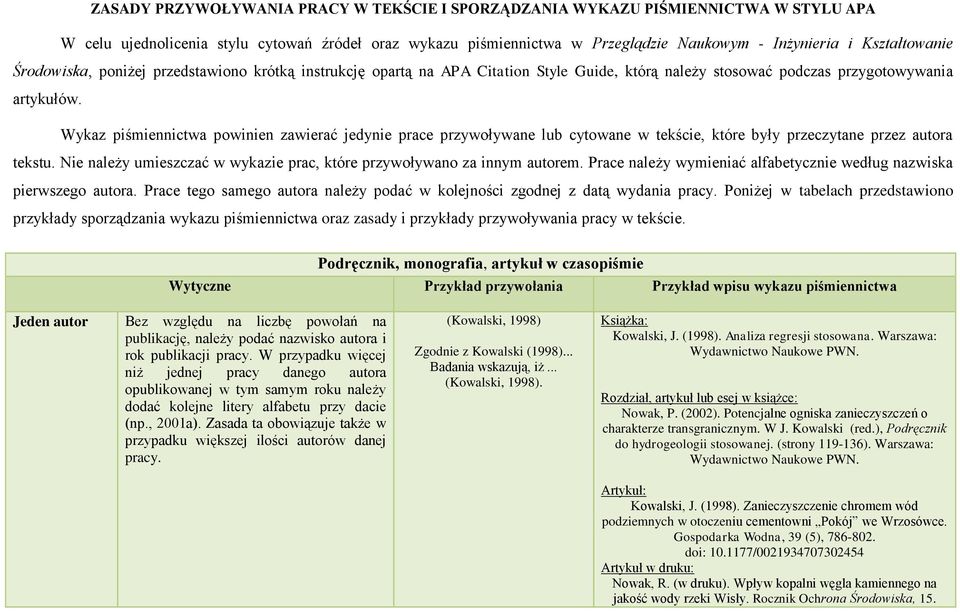 jedynie prace przywoływane lub cytowane w tekście, które były przeczytane przez autora tekstu Nie należy umieszczać w wykazie prac, które przywoływano za innym autorem Prace należy wymieniać