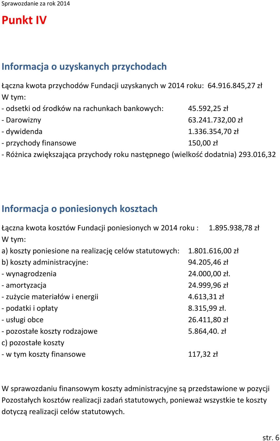 016,32 Informacja o poniesionych kosztach Łączna kwota kosztów Fundacji poniesionych w 2014 roku : 1.895.938,78 zł W tym: a) koszty poniesione na realizację celów statutowych: 1.801.