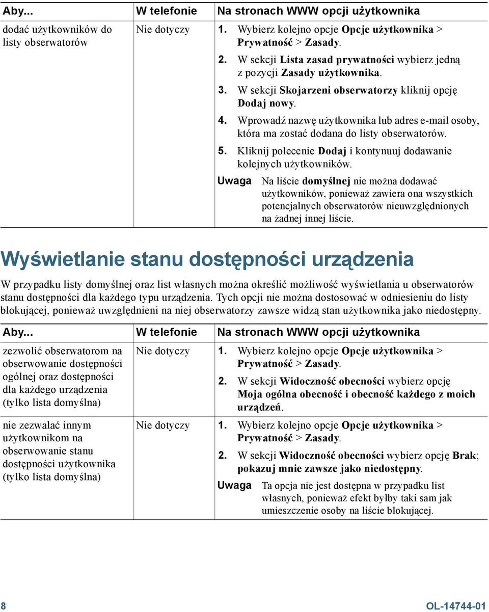 Wprowadź nazwę użytkownika lub adres e-mail osoby, która ma zostać dodana do listy obserwatorów. 5. Kliknij polecenie Dodaj i kontynuuj dodawanie kolejnych użytkowników.