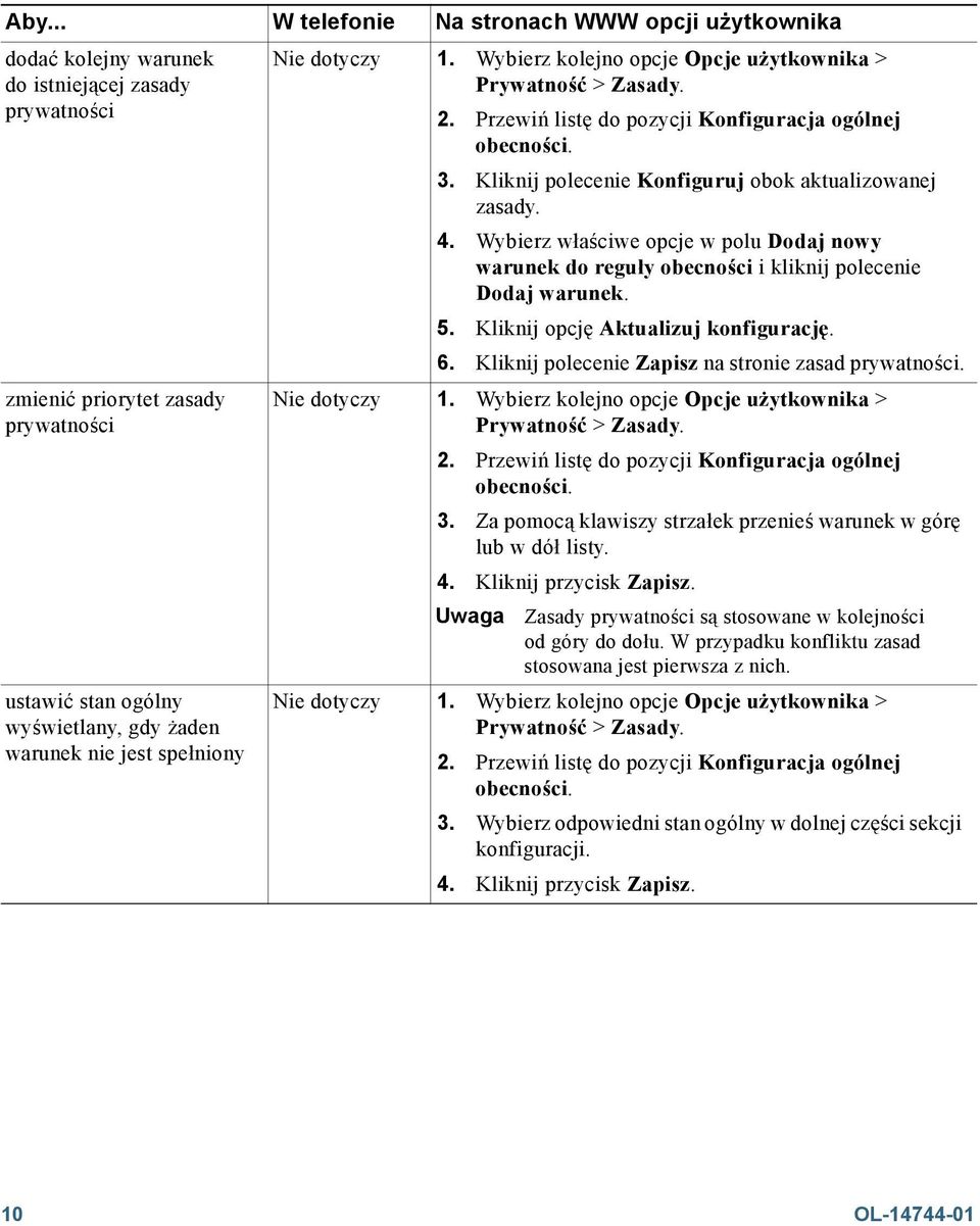 Kliknij polecenie Konfiguruj obok aktualizowanej zasady. 4. Wybierz właściwe opcje w polu Dodaj nowy warunek do reguły obecności i kliknij polecenie Dodaj warunek. 5.