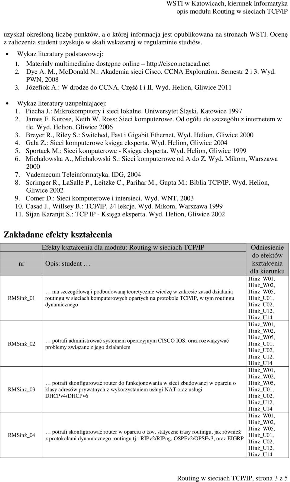 Józefiok A.: W drodze do CCNA. Część I i II. Wyd. Helion, Gliwice 2011 Wykaz literatury uzupełniającej: 1. Piecha J.: Mikrokomputery i sieci lokalne. Uniwersytet Śląski, Katowice 1997 2. James F.