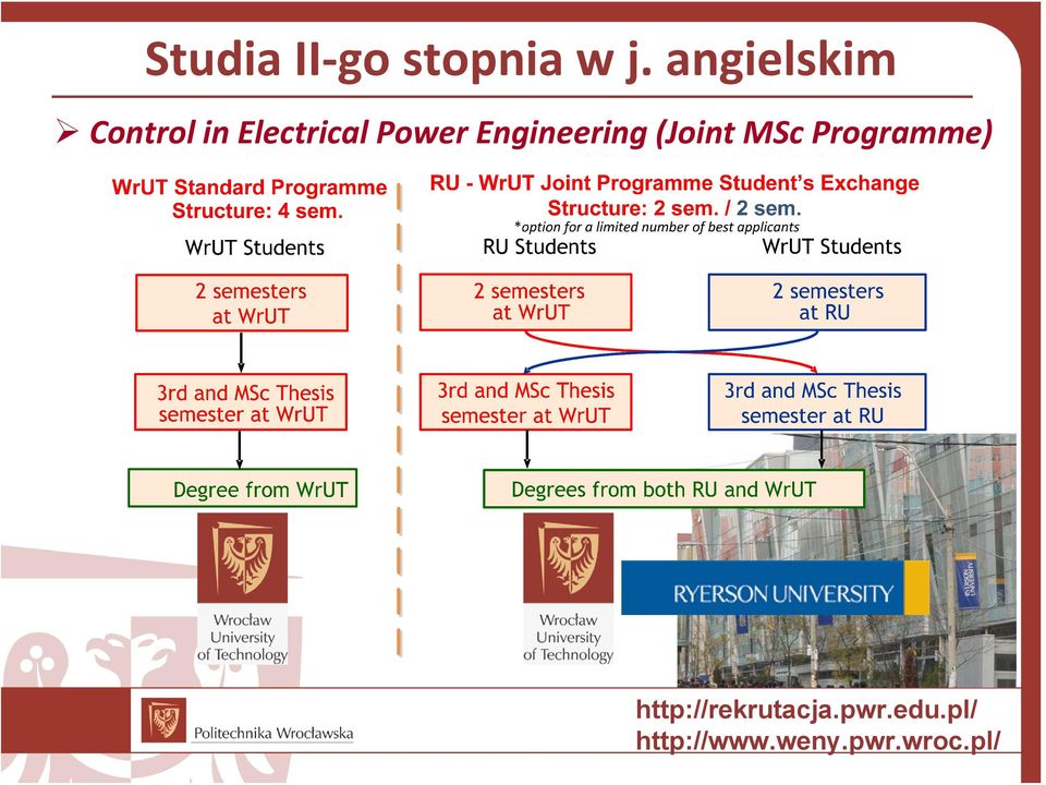 Engineering (Joint MSc Programme)