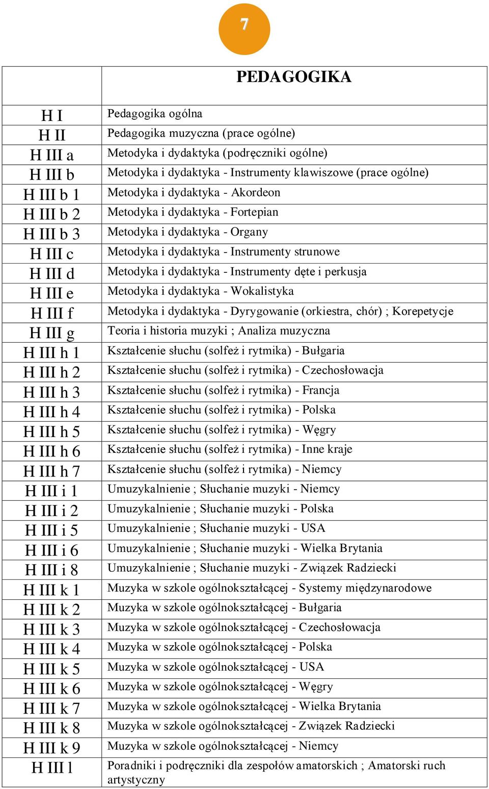(podręczniki ogólne) Metodyka i dydaktyka - Instrumenty klawiszowe (prace ogólne) Metodyka i dydaktyka - Akordeon Metodyka i dydaktyka - Fortepian Metodyka i dydaktyka - Organy Metodyka i dydaktyka -