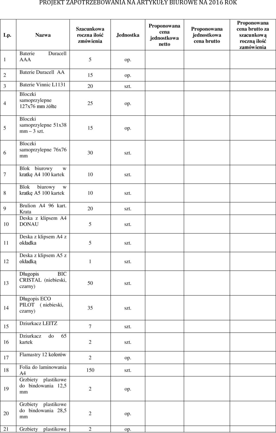 4 Bloczki samoprzylepne 127x76 żółte 25 op. 5 6 Bloczki samoprzylepne 51x38 Bloczki samoprzylepne 76x76 15 op. 30 szt. 7 8 9 10 11 12 Blok biurowy w kratkę A4 100 kartek 10 szt.