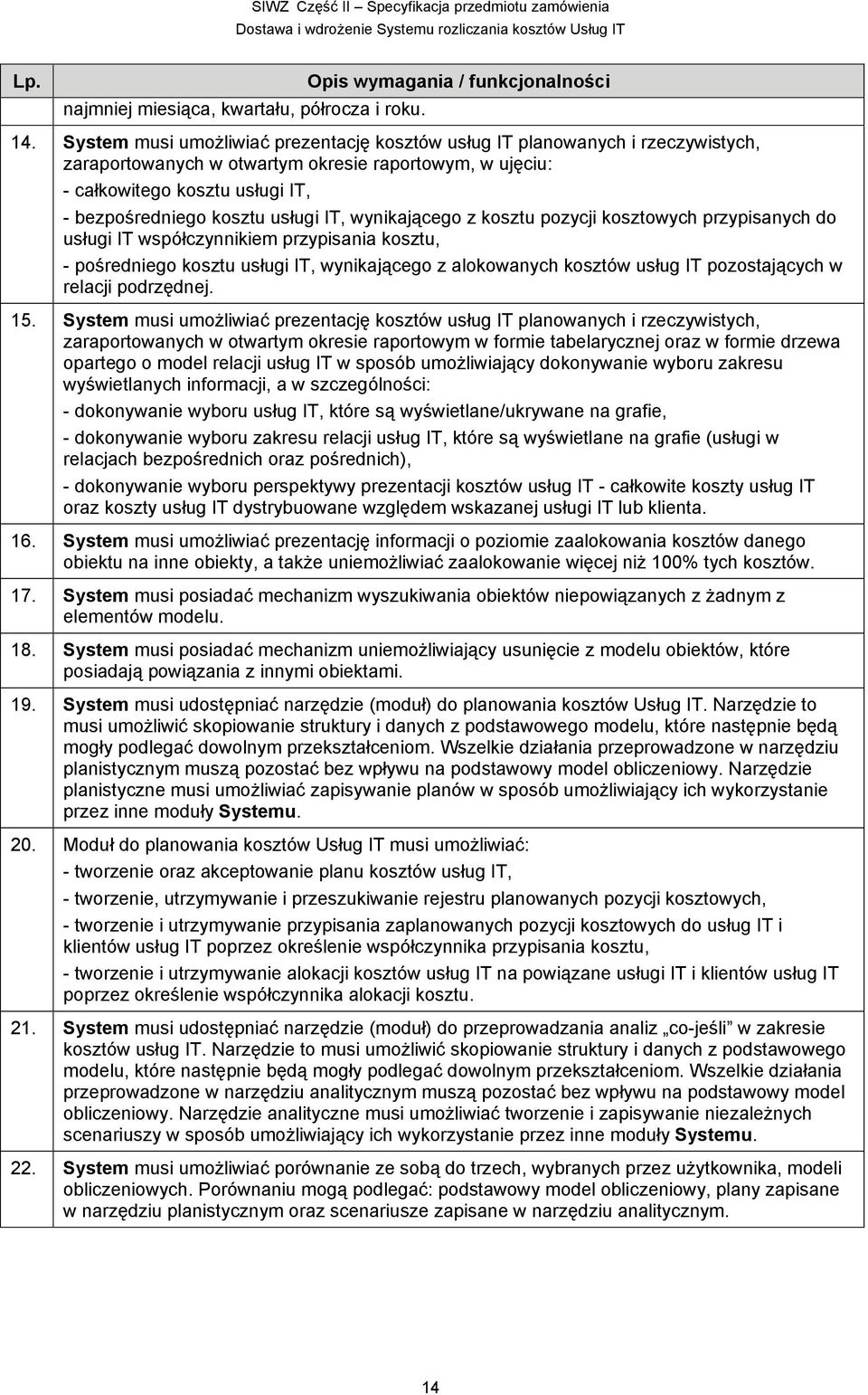 usługi IT, wynikającego z kosztu pozycji kosztowych przypisanych do usługi IT współczynnikiem przypisania kosztu, - pośredniego kosztu usługi IT, wynikającego z alokowanych kosztów usług IT