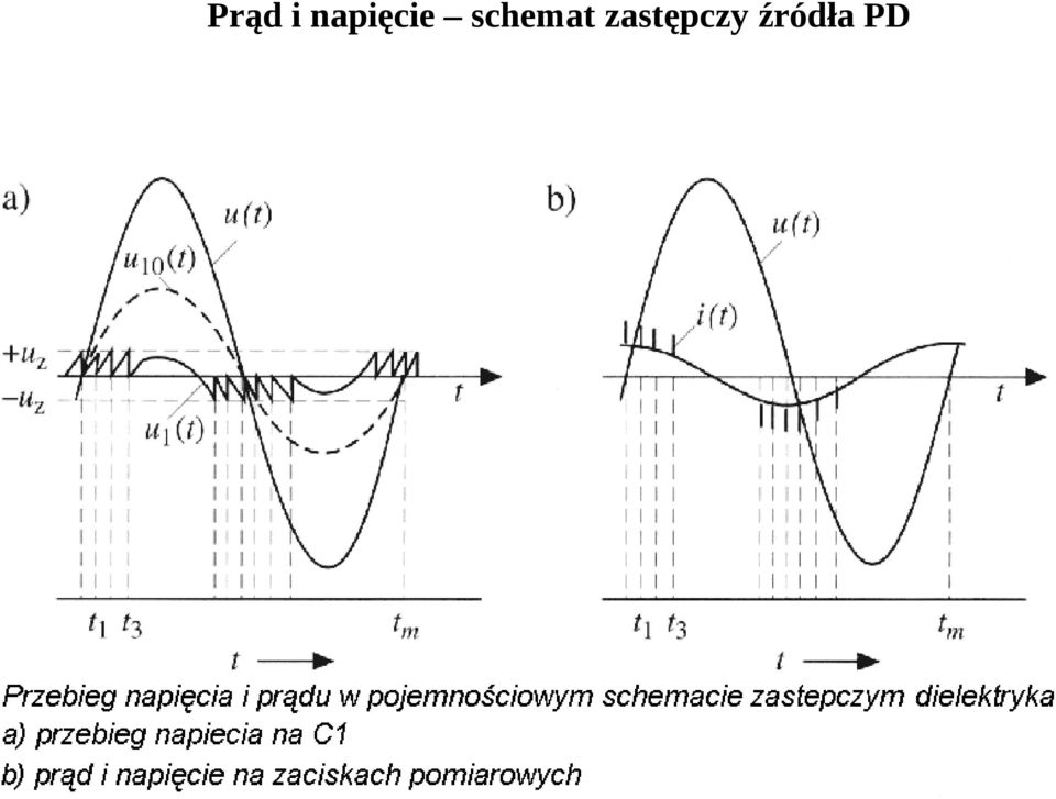 schemat