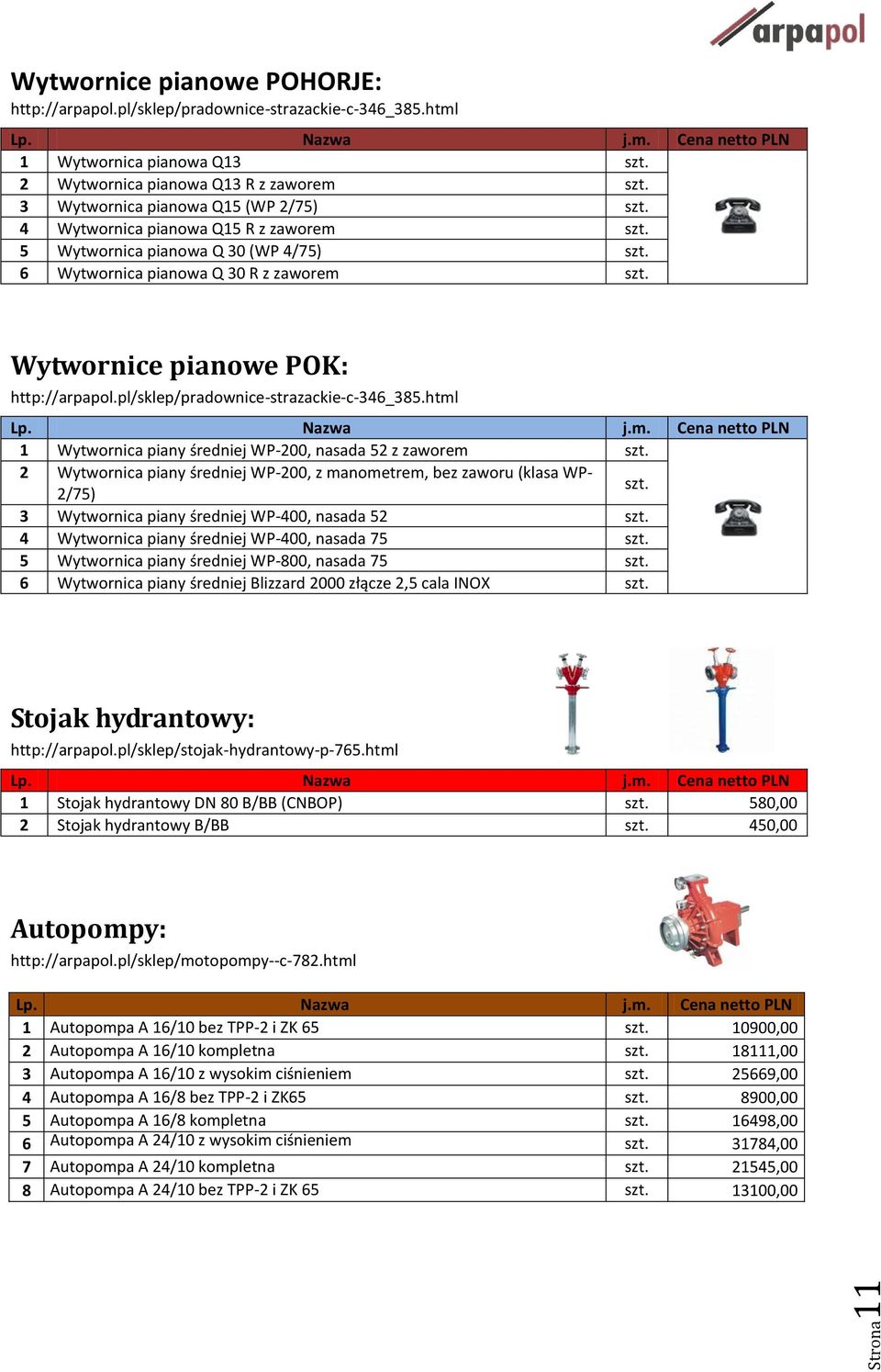 30 R z zaworem Wytwornice pianowe POK: http://arpapol.pl/sklep/pradownice-strazackie-c-346_385.