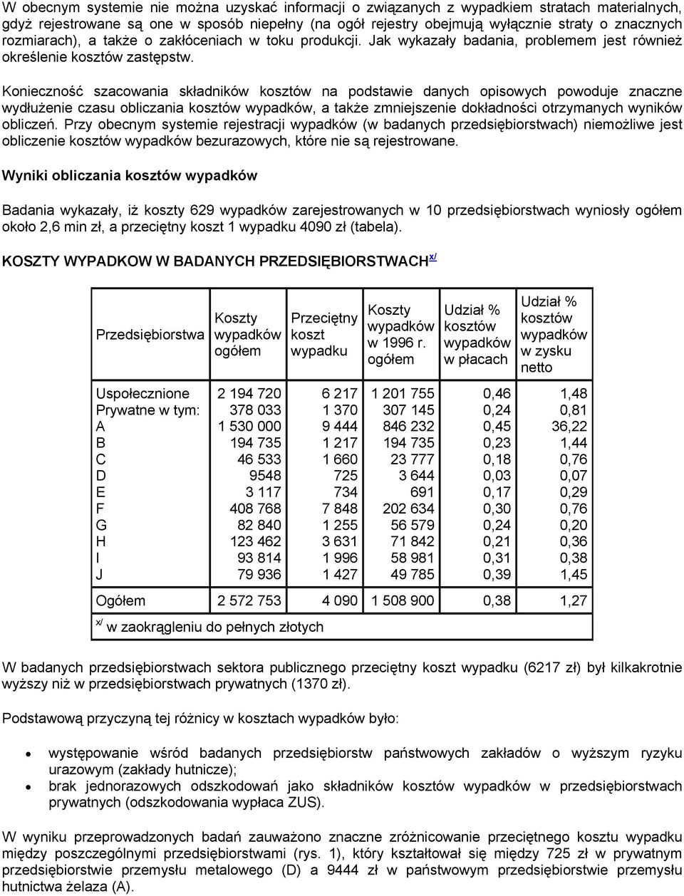 Konieczność szacowania składników kosztów na podstawie danych opisowych powoduje znaczne wydłużenie czasu obliczania kosztów, a także zmniejszenie dokładności otrzymanych wyników obliczeń.