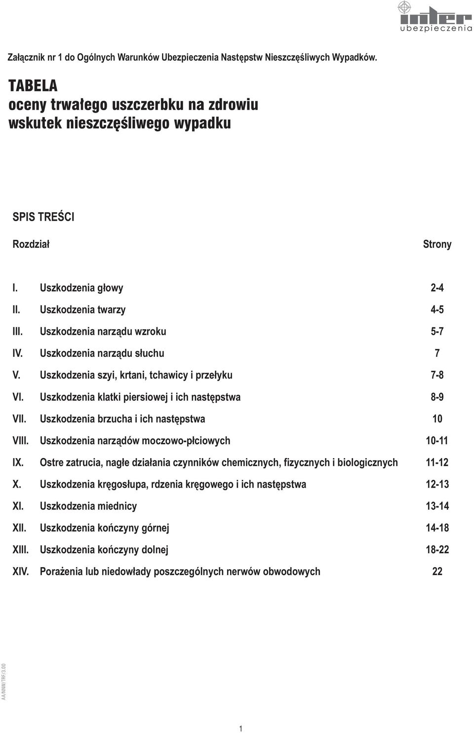 Uszkodzenia klatki piersiowej i ich nastêpstwa Uszkodzenia brzucha i ich nastêpstwa Uszkodzenia narz¹dów moczowo-p³ciowych Ostre zatrucia, nag³e dzia³ania czynników chemicznych, fizycznych i