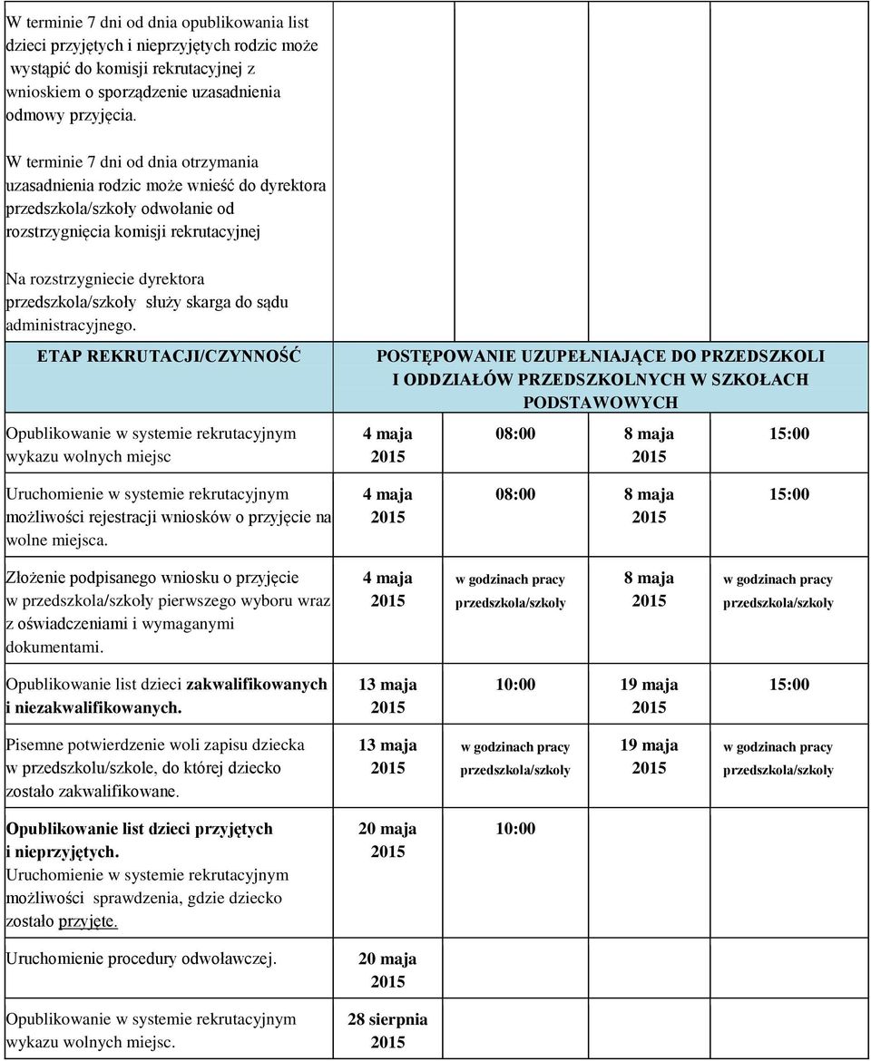 ETAP REKRUTACJI/CZYNNOŚĆ Opublikowanie w systemie rekrutacyjnym wykazu wolnych miejsc POSTĘPOWANIE UZUPEŁNIAJĄCE DO PRZEDSZKOLI I ODDZIAŁÓW PRZEDSZKOLNYCH W SZKOŁACH PODSTAWOWYCH 4 maja 08:00 8 maja