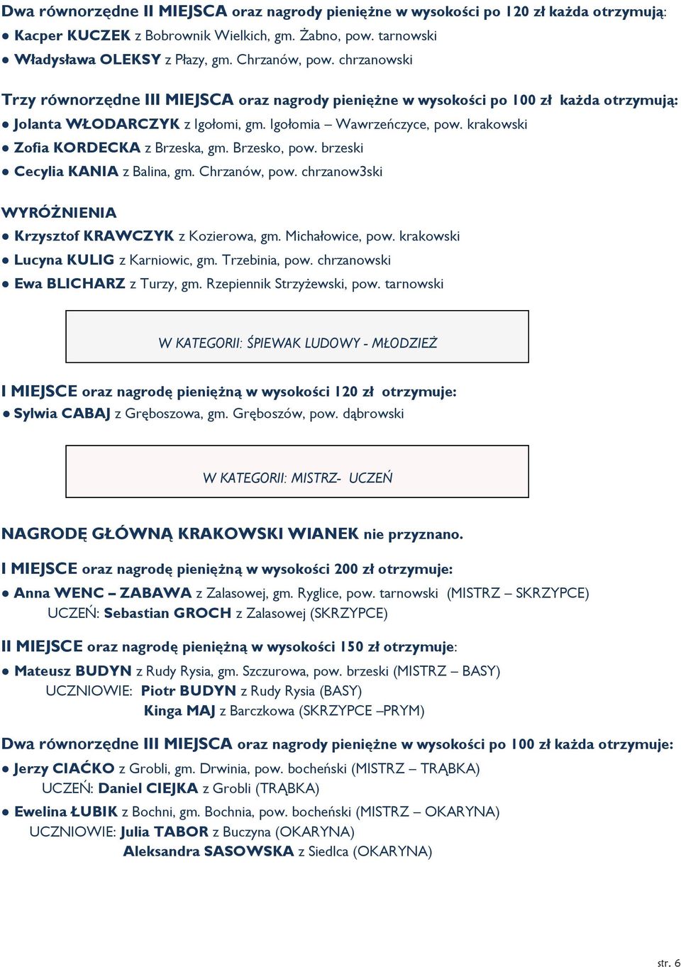 krakowski Zofia KORDECKA z Brzeska, gm. Brzesko, pow. brzeski Cecylia KANIA z Balina, gm. Chrzanów, pow. chrzanow3ski WYRÓŻNIENIA Krzysztof KRAWCZYK z Kozierowa, gm. Michałowice, pow.