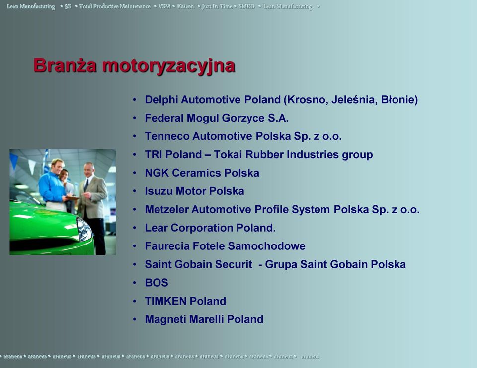 Automotive Profile System Polska Sp. z o.o. Lear Corporation Poland.