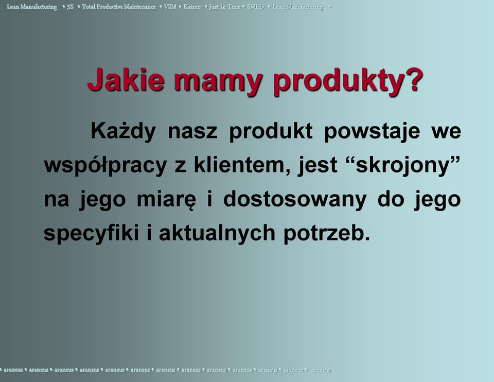 współpracy z klientem, jest skrojony
