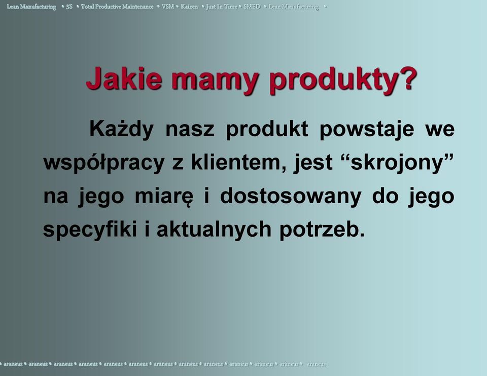 współpracy z klientem, jest skrojony