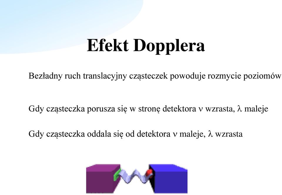 cząsteczka porusza się w stronę detektora