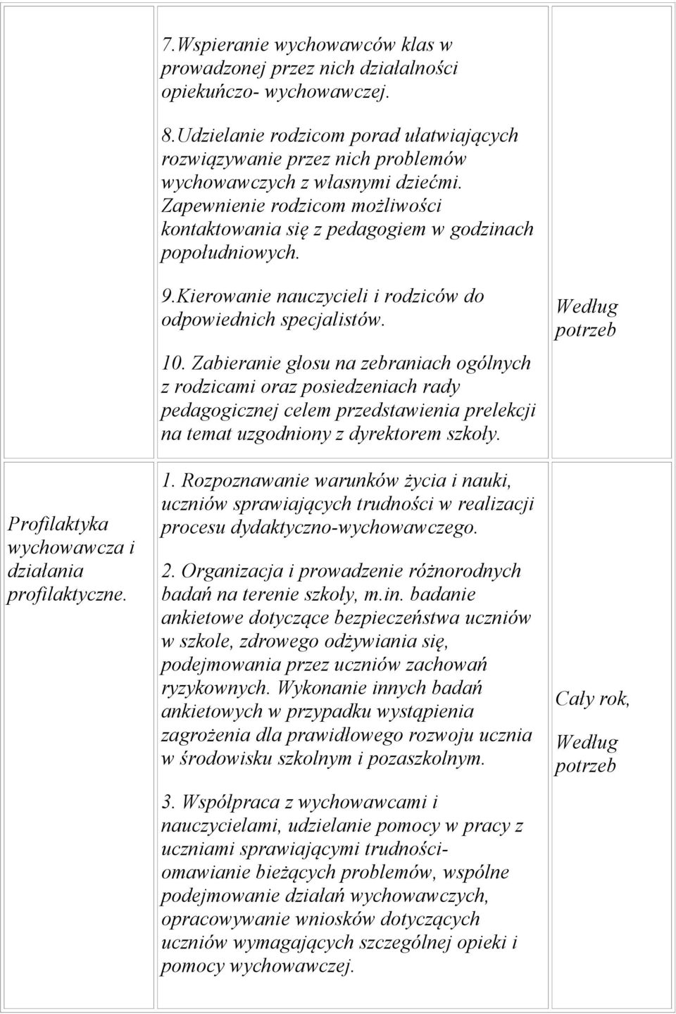 Profilaktyka wychowawcza i działania profilaktyczne. 9.Kierowanie nauczycieli i rodziców do odpowiednich specjalistów. 10.